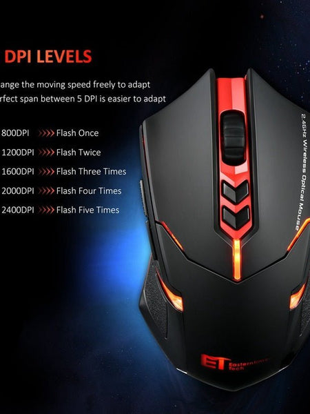 Power-Saving Silent Luminous Wireless Mouse