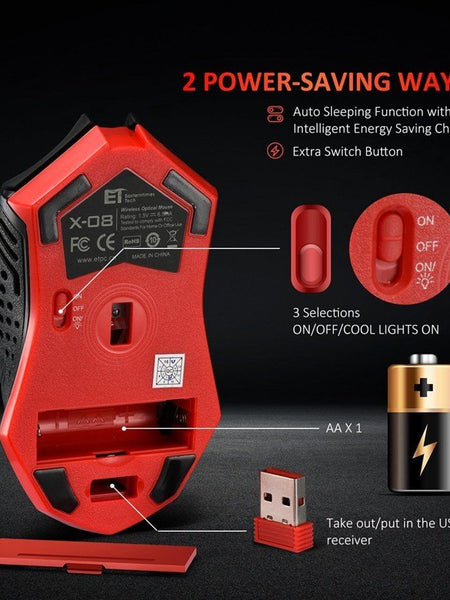 Power-Saving Silent Luminous Wireless Mouse