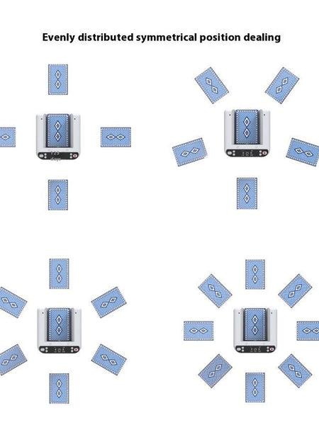 Third Generation Fully Automatic Dealing Device Poker Machine
